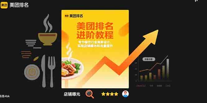 （15528期）美团排名进阶教程：专为餐饮行业商家设计，实现店铺曝光和流量提升