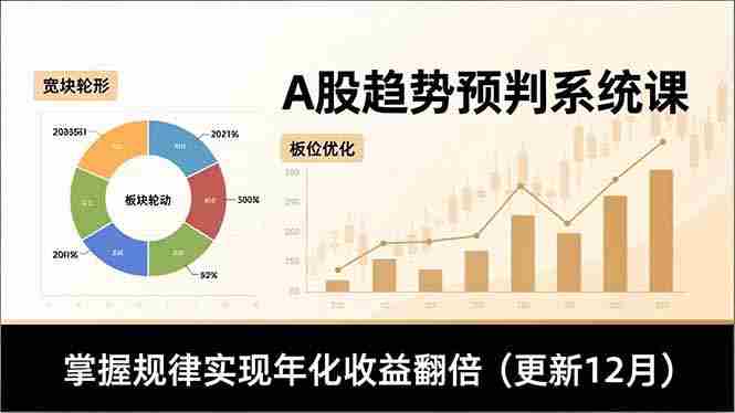 （16764期）A股趋势预判系统课，多维分析、板块轮动、仓位优化，掌握规律实现年化收益翻倍（更新12月）-副业部