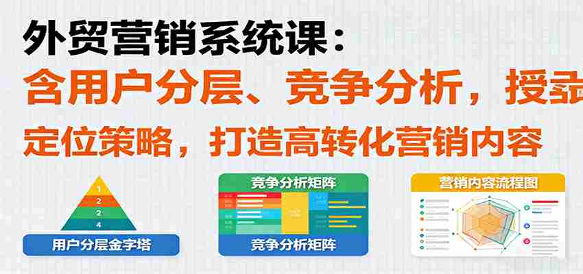 外贸营销系统课:含用户分层、竞争分析,授卖品、定位策略,打造高转化营销内容-副业部