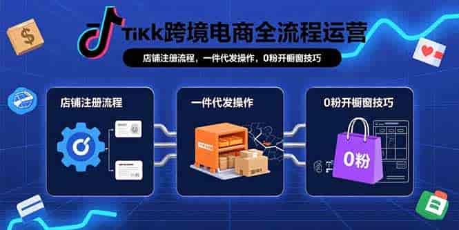 （15690期）TikTok跨境电商全流程运营：店铺注册流程，一件代发操作，0粉开橱窗技巧-副业部