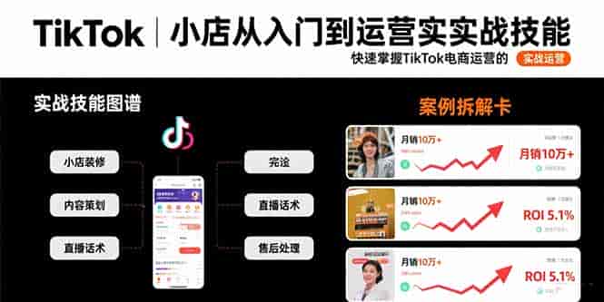 （15629期）TikTok小店从入门到运营实战技能：快速掌握TikTok电商运营的完整方法论-副业部