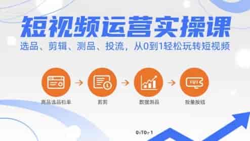 短视频运营实操课，选品、剪辑、测品、投流，从0到1轻松玩转短视频-副业部