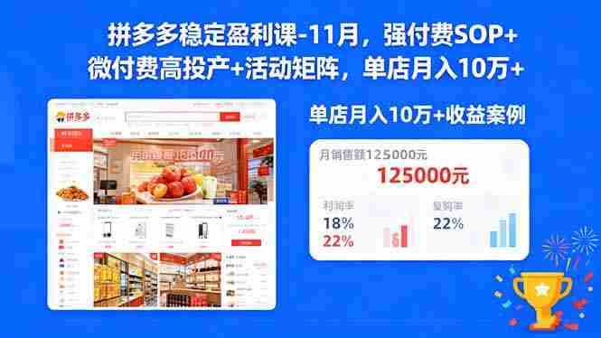 （16557期）拼多多稳定盈利课-11月，强付费SOP+微付费高投产+活动矩阵，单店月入10w+-副业部