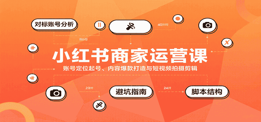 小红书商家运营课，账号定位起号、内容爆款打造与短视频拍摄剪辑