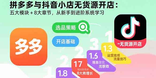 （15805期）拼多多与抖音小店无货源开店：五大模块+8大章节，从新手到进阶系统学习-副业部
