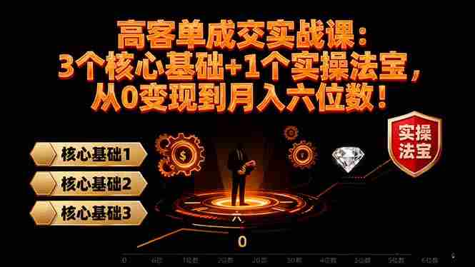 （16443期）高 客单成交实战课：3个核心基础+1个实操法宝，从0变现到月入六位数！-副业部