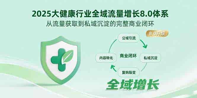 （15611期）2025大健康行业全域流量增长8.0体系，从流量获取到私域沉淀的完整商业闭环