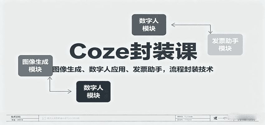 Coze封装课，图像生成、数字人应用、发票助手，流程封装技术-副业部