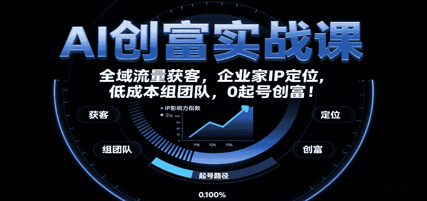 AI创富实战课：企业家IP定位，全域流量获客，低成本组团队，0起号创富！-副业部