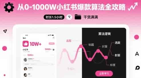 从0-1000W小红书爆款算法全攻略，时长1.5小时，干货满满-副业部