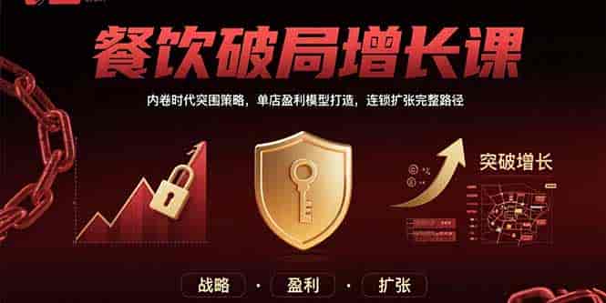 （15541期）餐饮破局增长课：内卷时代突围策略，单店盈利模型打造，连锁扩张完整路径
