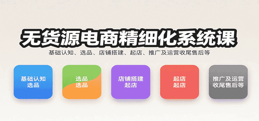 无货源电商精细化系统课：基础认知、选品、店铺搭建、起店、推广及运营收尾售后等