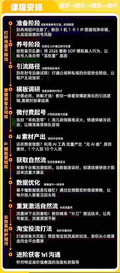 闲鱼矩阵获客,2026流量新密码,只要闲鱼还在,你的行业就有无限精准的客源
