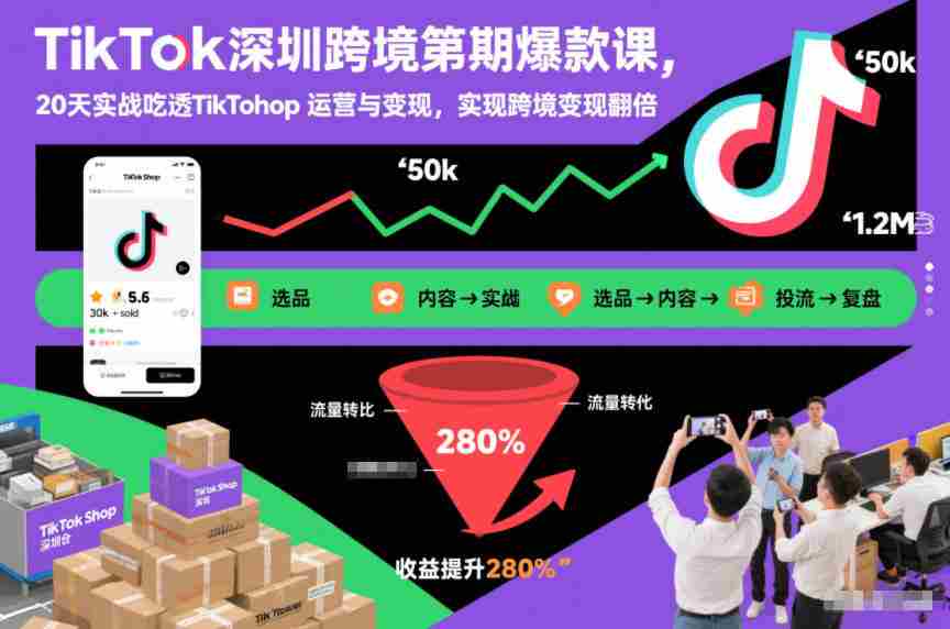 TikTok深圳跨境第2期爆款课，20天实战吃透TikTok Shop运营与变现，实现跨境变现翻倍-副业部