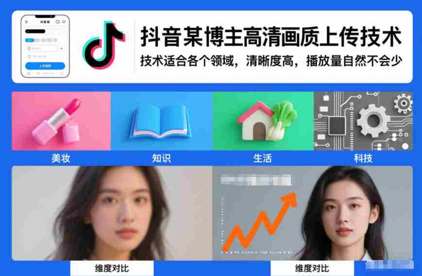 抖音某博主视频高清画质上传技术，技术适合各个领域，清晰度高，播放量自然不会少-副业部