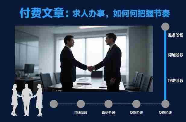 付费文章：求人办事，如何把握节奏-副业部