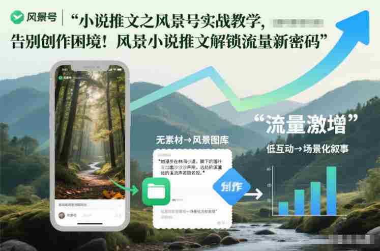 小说推文之风景号实战教学,告别创作困境!风景小说推文解锁流量新密码