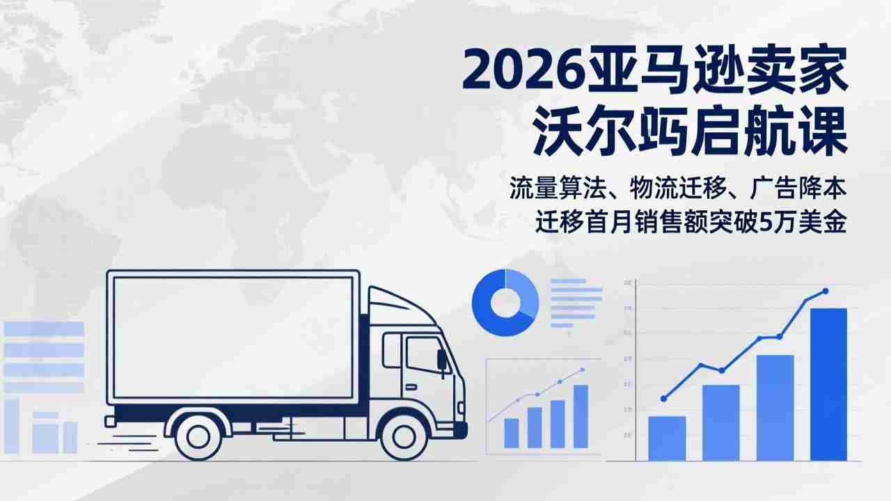（17416期）2026亚马逊卖家沃尔玛启航课，流量算法、物流迁移、广告降本，迁移首月销售额突破5万美金-副业部