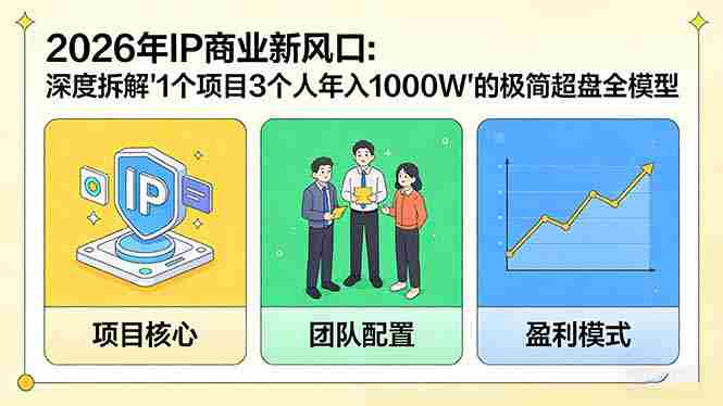 （17661期）2026年IP商业新风口：深度拆解“1个项目3个人年入1000W”的极简超盘全模型-副业部