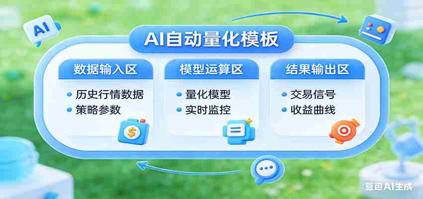 新一代 AI 量化交易助手，低门槛、高稳定，让智能科技帮你轻松把握收益机会-副业部