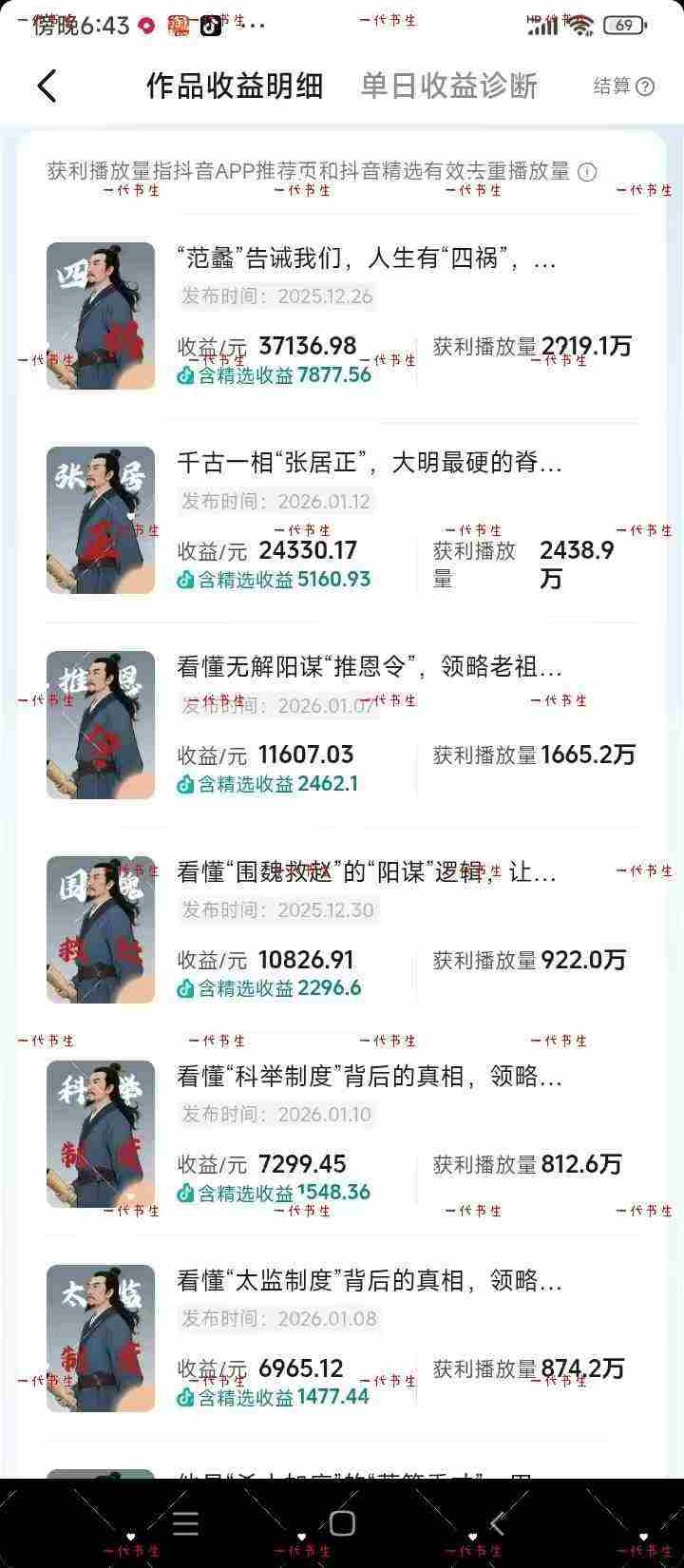抖音300w粉丝博主的政史类科普视频教学，有大流量扶持，拿伙伴伙伴+精选独家双份收益