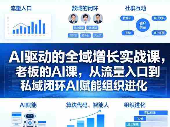 AI驱动的全域增长实战课，老板的AI课，从流量入口到私域闭环AI赋能组织进化（26年3月12-14日）-副业部