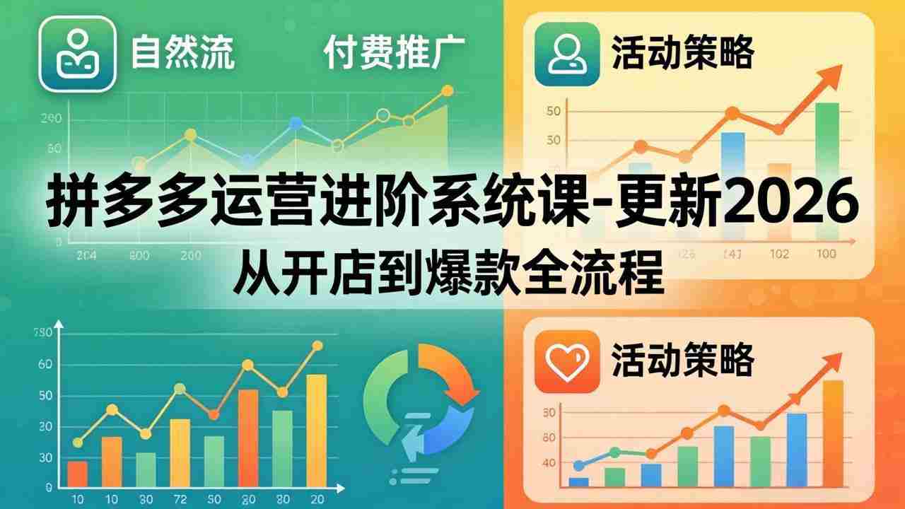（18157期）拼多多运营进阶系统课-更新2026：从开店到爆款全流程，自然流+付费推广+活动策略-副业部