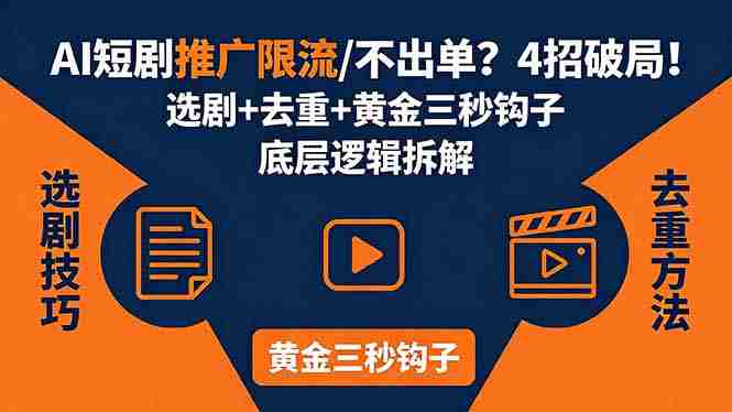 （18253期）AI短剧推广总被限流、不出单？4招选剧+去重技巧+黄金三秒钩子，手把手拆解底层逻辑-副业部