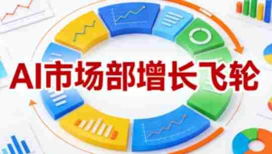 AI市场部增长飞轮，从1-100的电商内容提效实战，让优质内容成为你的流量引擎（更新2026年4月）-副业部