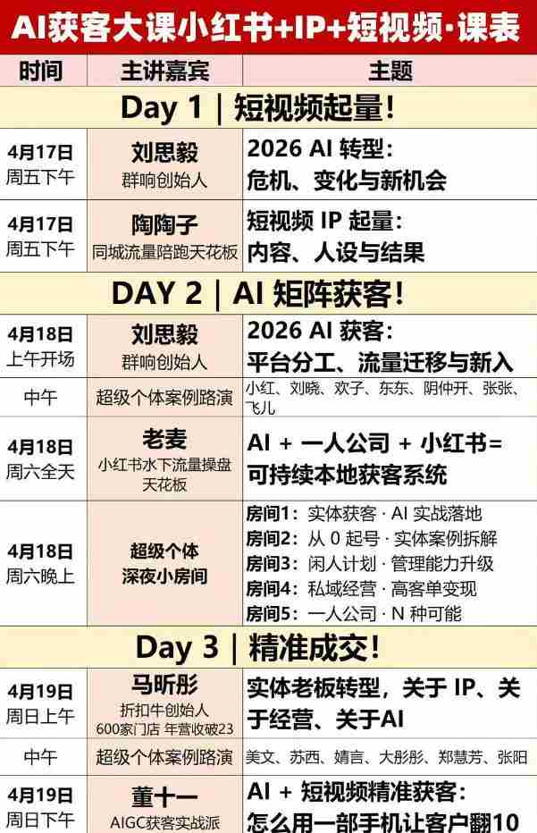 AI获客大课小红书+IP+短视频3天2夜线下课,用最真实的一线案例,最前沿的AI工具,最有效的流量打法
