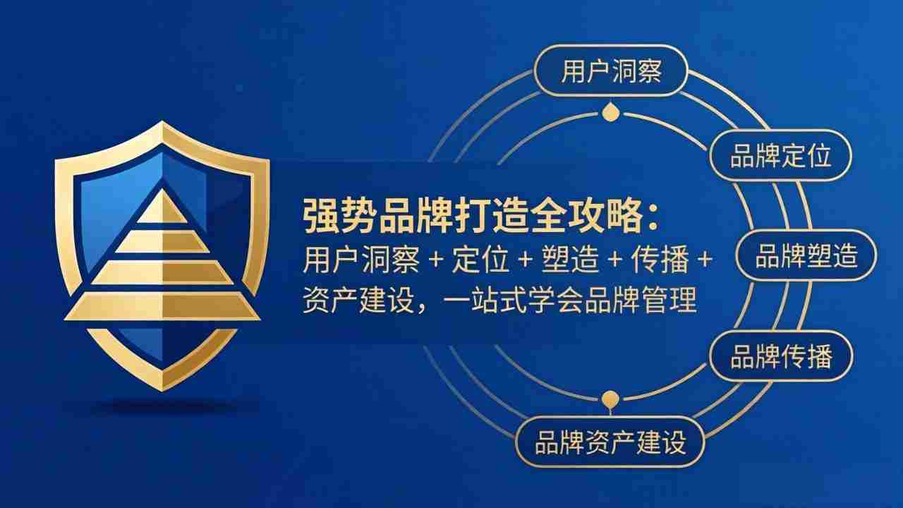 （17889期）强势品牌打造全攻略：用户洞察 + 定位 + 塑造 + 传播 + 资产建设，一站式学会品牌管理-副业部