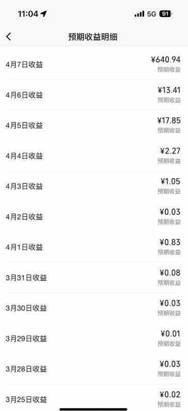 创作者分成计划,视频号-百度-头条-快手多平台变现,操作简单,人人可做,轻松日入600+