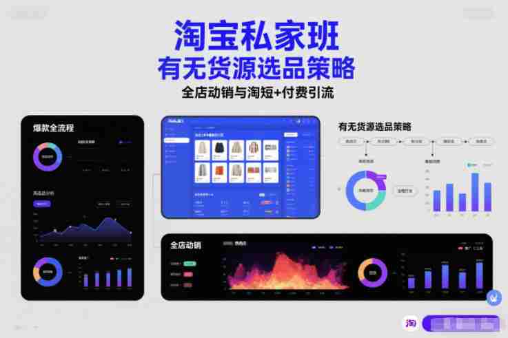 淘宝私家班，有无货源选品策略，高成功率爆款全流程打法，全店动销与淘短+付费引流（更新2026年5月22日）-副业部