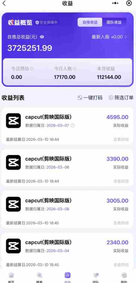 海外TikTok剪映cupcut拉新，市场广阔，潜力巨大，月入1w+，适合TK创作者的新机会