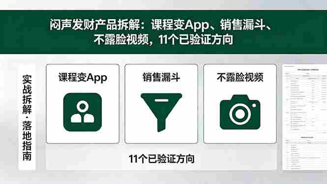 （18447期）付费文章：闷声发财产品拆解：课程变App、销售漏斗、不露脸视频，11个已验证方向