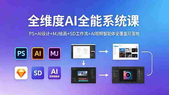 （18465期）全维度AI全能系统课，PS+AI设计+MJ绘画+SD工作流+AI视频智能体全覆盖可落地-副业部