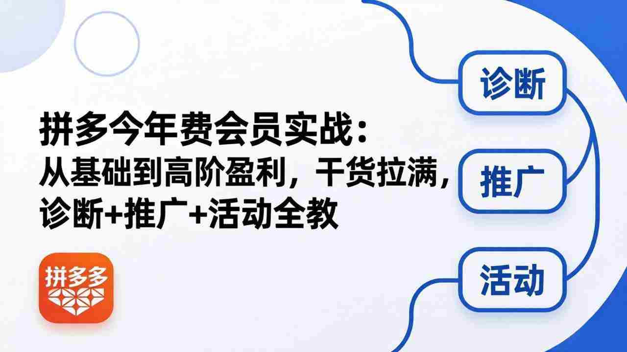 （18273期）拼多多年费会员实战(更新26年4月30)：从基础到高阶盈利，干货拉满，诊断+推广+活动全教-副业部