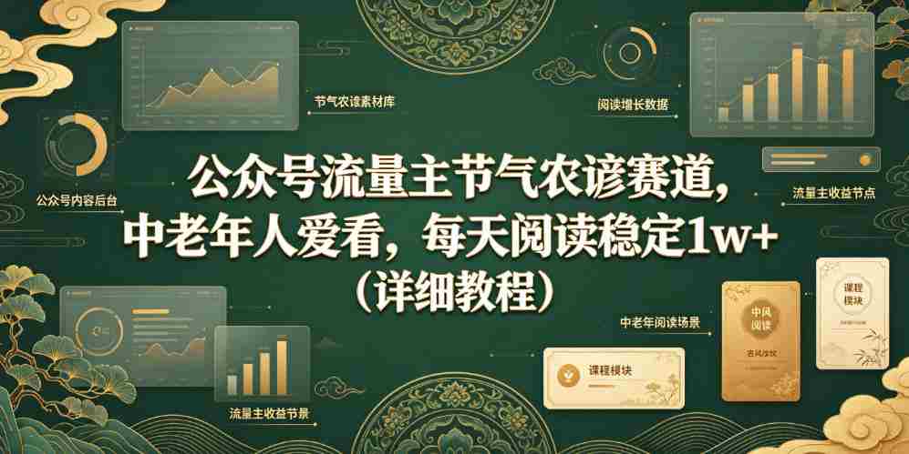 公众号流量主节气农谚赛道，中老年人爱看，每天阅读稳定1w+（详细教程）-副业部