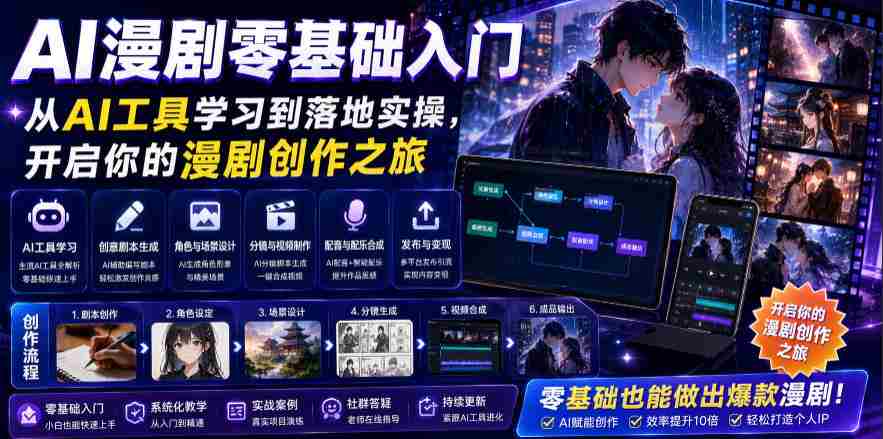 AI漫剧零基础入门，从AI工具学习到落地实操，开启你的漫剧创作之旅-副业部