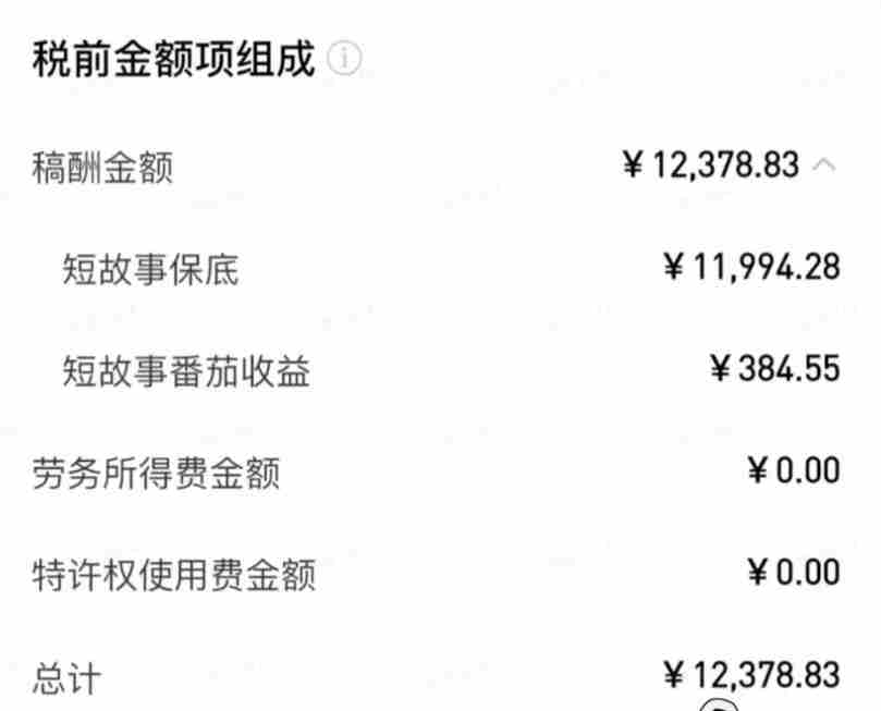 AI小说短故事项目，大佬亲测月入1-3W，零基础教你用AI批量产出优质短故事，实现一稿多吃多渠道变现
