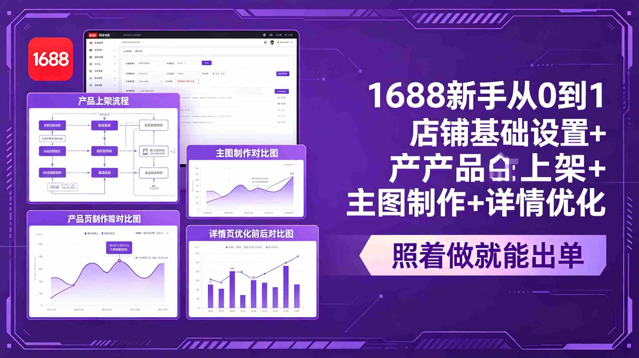 (18848期)1688新手从0到1:店铺基础设置+产品上架+主图制作+详情优化,照着做就能出单-副业部