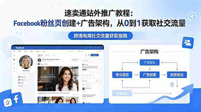（18888期）速卖通站外推广教程：Facebook粉丝页创建+广告架构，从0到1获取社交流量-副业部
