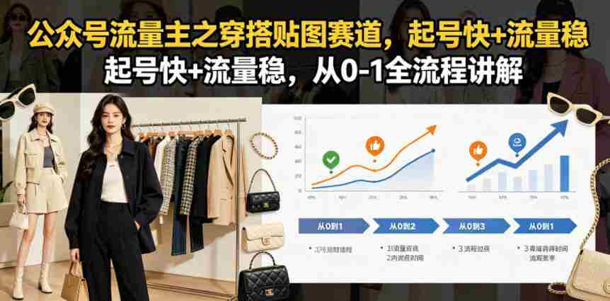 公众号流量主之穿搭贴图赛道，起号快+流量稳，从0-1全流程讲解-副业部
