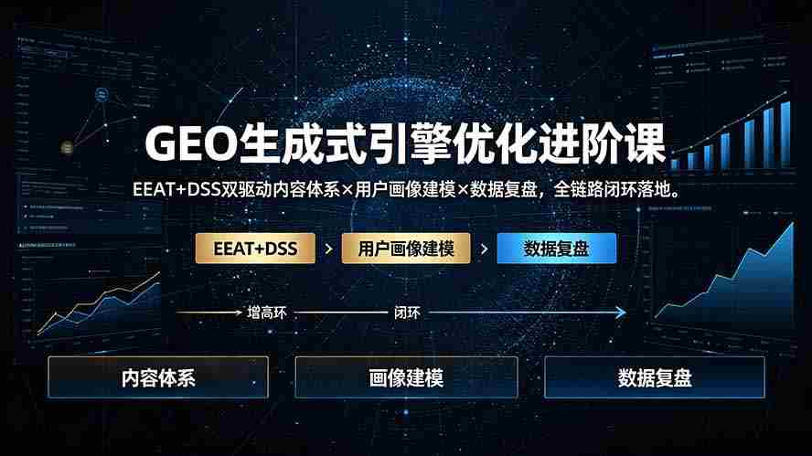 (19269期)GEO生成式引擎优化进阶课:EEAT+DSS双驱动内容体系×用户画像建模×数据复盘,全链路闭环落地-副业部