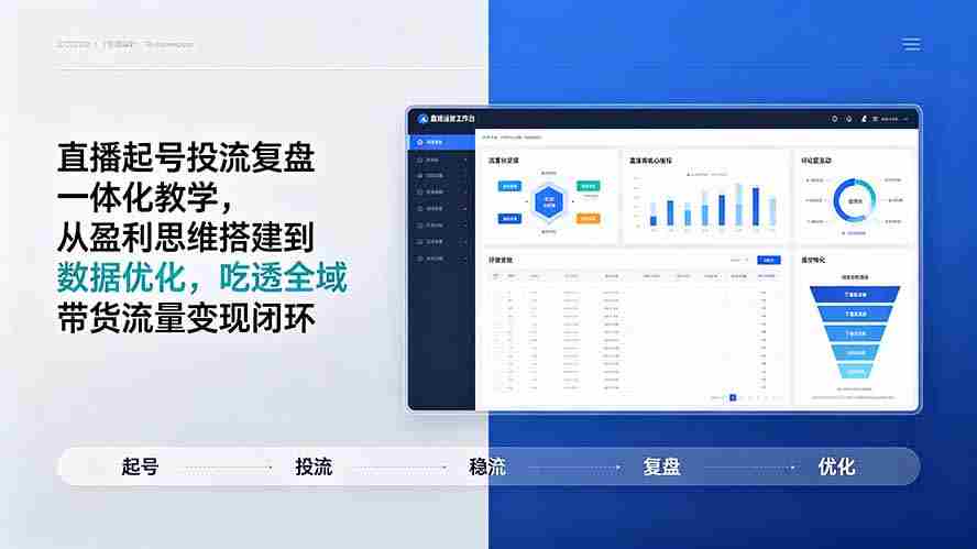（19241期）直播起号投流复盘一体化教学，从盈利思维搭建到数据优化，吃透全域带货流量变现闭环-副业部