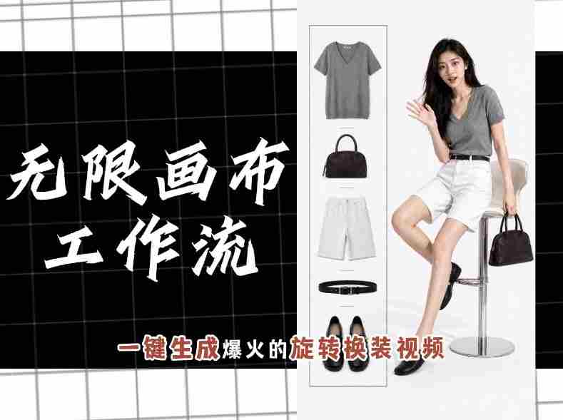 无限画布工作流，一键制作爆火的旋转换装视频，操作简单，零基础也能学会-副业部