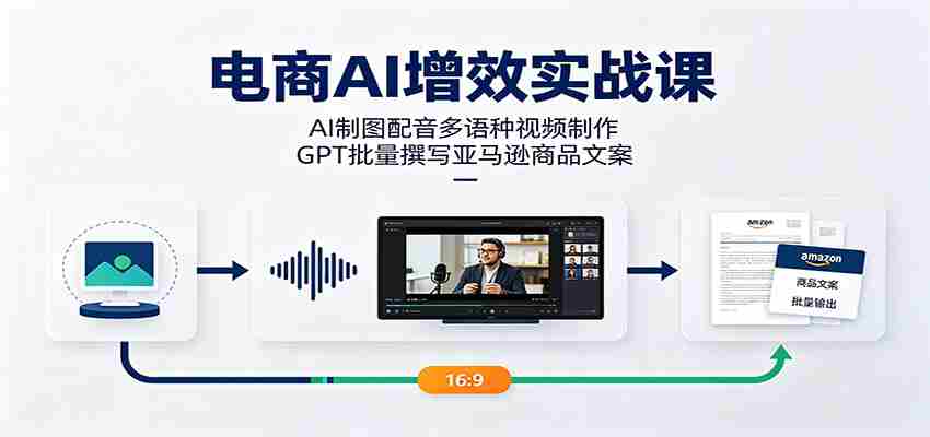 电商AI增效实战课：AI制图配音多语种视频制作，GPT批量撰写亚马逊商品文案-副业部