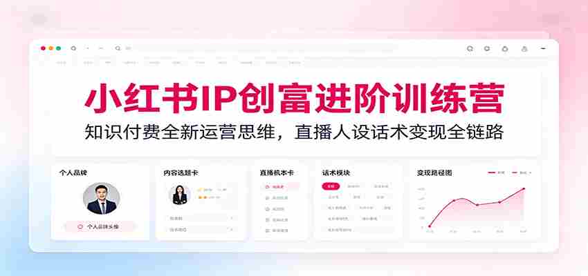 小红书IP创富进阶训练营:知识付费全新运营思维,直播人设话术变现全链路-副业部