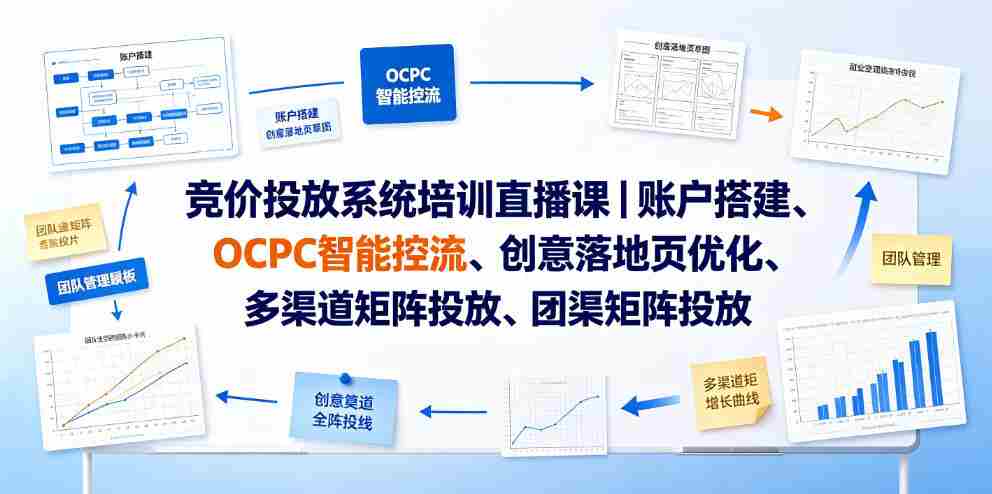 竞价投放系统培训直播课｜账户搭建、OCPC智能控流、创意落地页优化、多渠道矩阵投放、团队管理与副业变现全阶实战-副业部