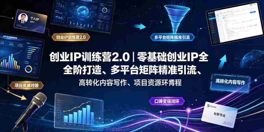 创业IP训练营2.0｜零基础创业IP全阶打造、多平台矩阵精准引流、高转化内容写作、项目资源对接与口碑变现闭环课程-副业部